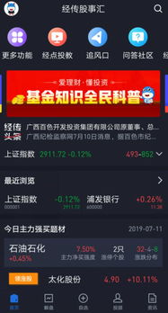 手機炒股軟件APP排行榜 計算機軟件開發視角下的功能與趨勢解析