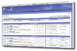 論壇網(wǎng)站管理系統(tǒng) 計(jì)算機(jī)軟件開發(fā)的關(guān)鍵要素與實(shí)踐